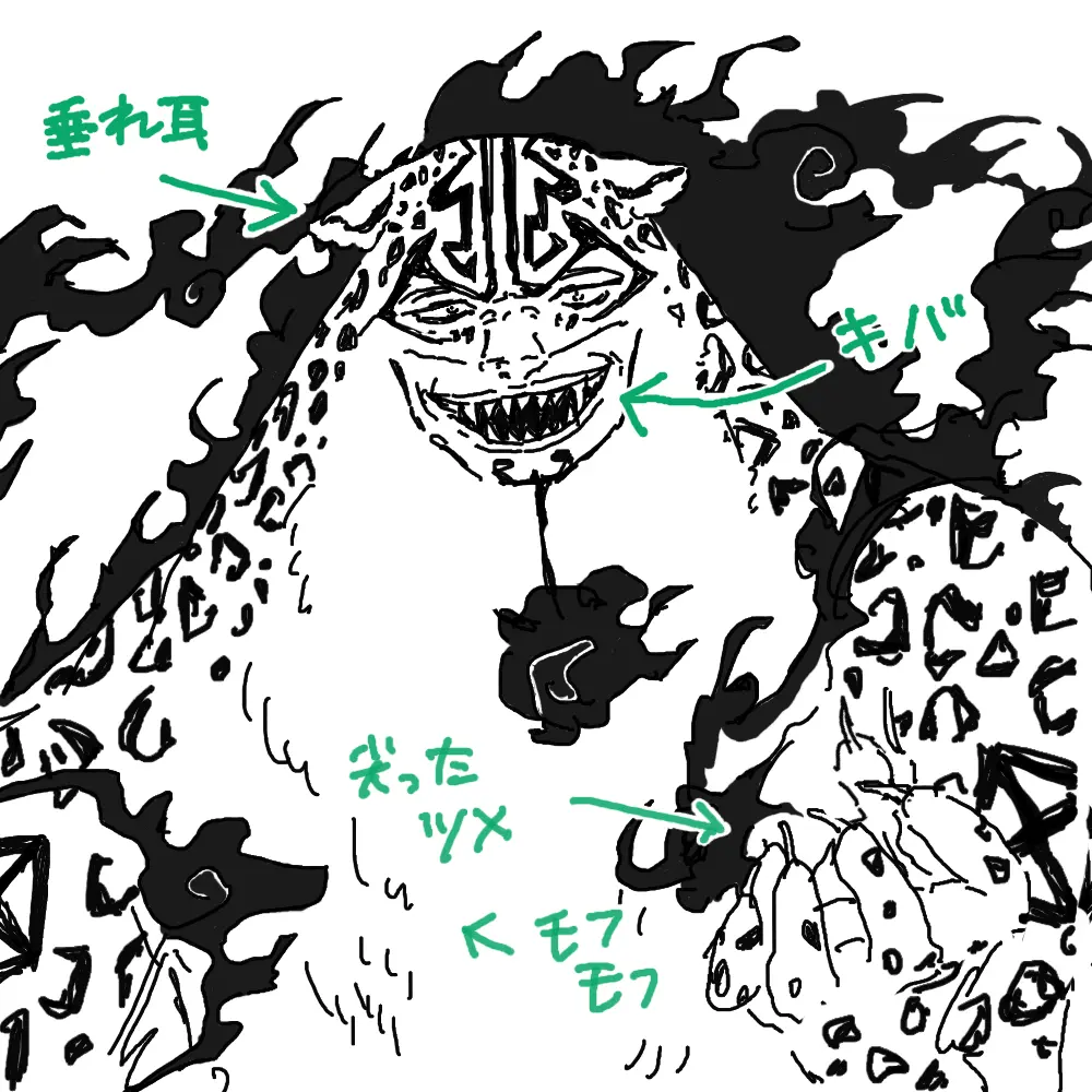 人獣型と比較