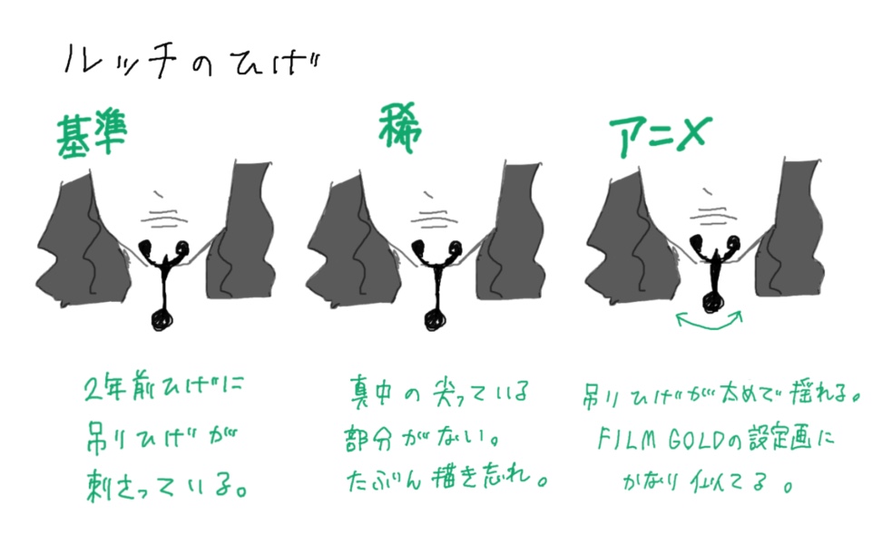 ひげの作画揺れ